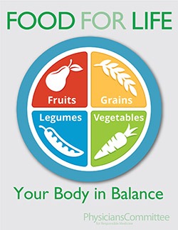 21527-ffl_food_for_life_class_logo-body_in_balance-vertical