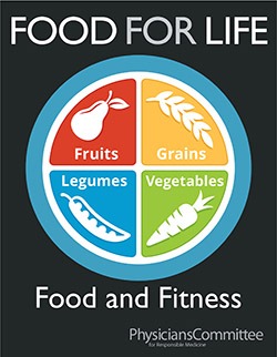 Food for Fitness