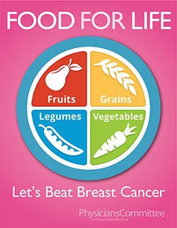 Let's Beat Breast Cancer